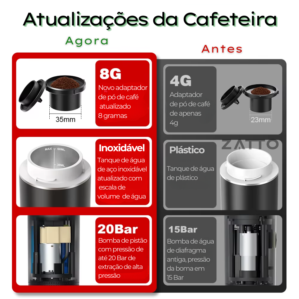 Cafeteira Eletrica Portatil 3 em 1 Quick Coffee Black - Zatto 6